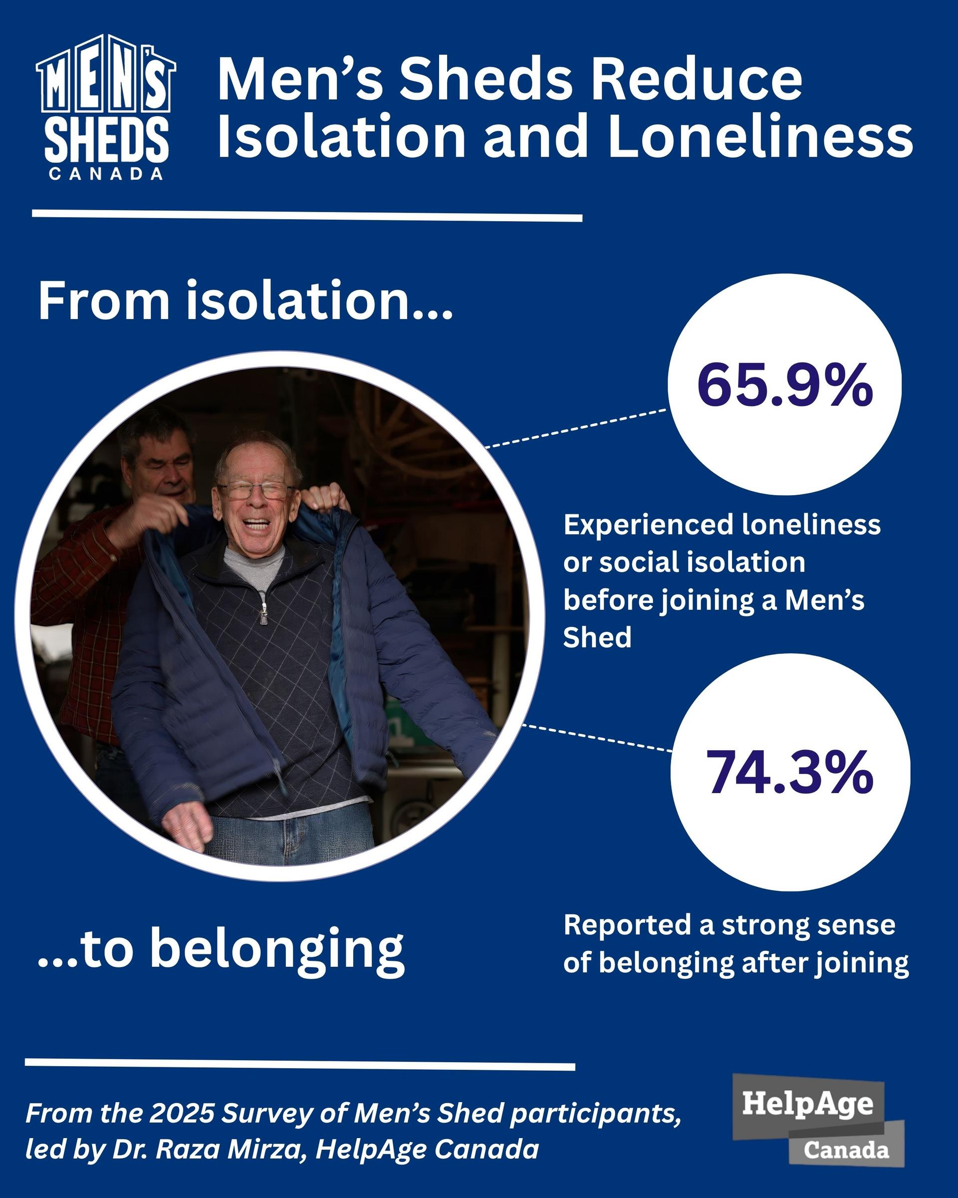 resource image